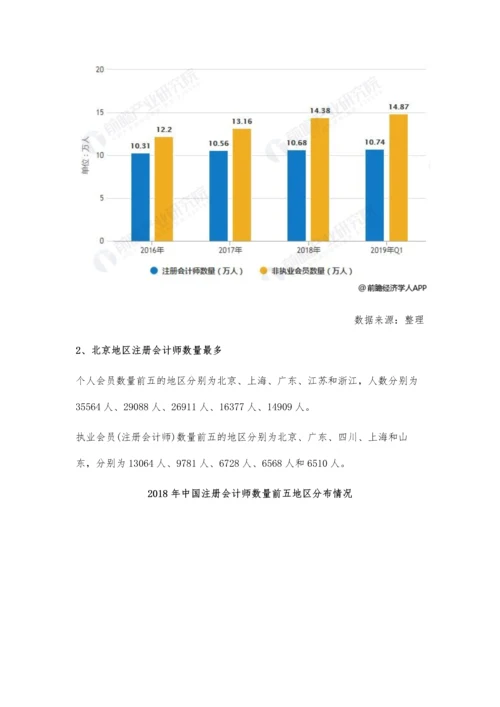 中国会计行业市场分析会计师、事务所数量不断攀升-普华永道收入第一.docx
