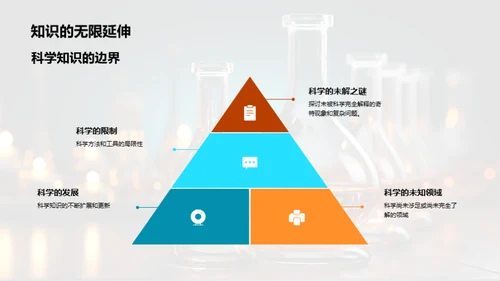 探秘科学：从未知到已知