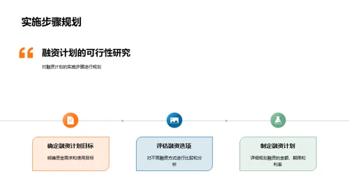 融资助力业务扩展