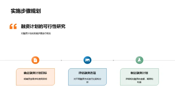 融资助力业务扩展