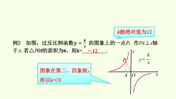 人教版数学九年级下册26.1.2反比例函数的图象和性质课件（37张PPT)