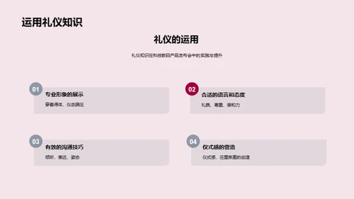 科技展示之礼仪魅力