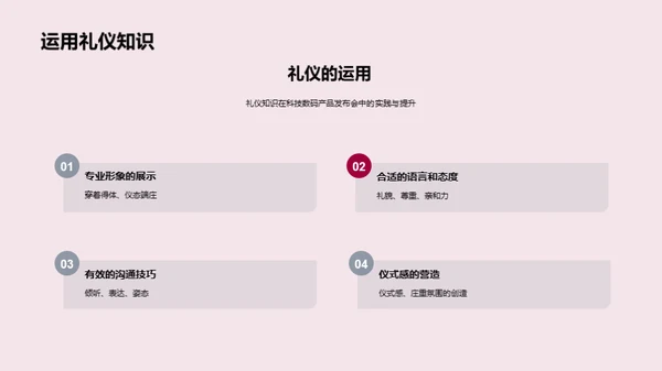 科技展示之礼仪魅力