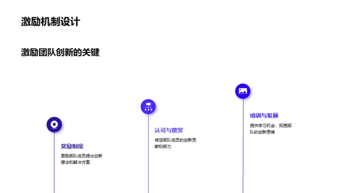 创新驱动药品研发