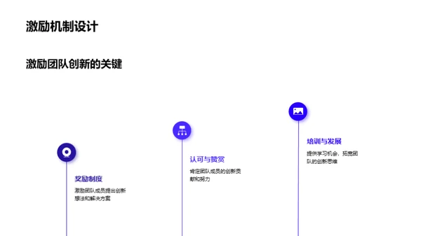 创新驱动药品研发