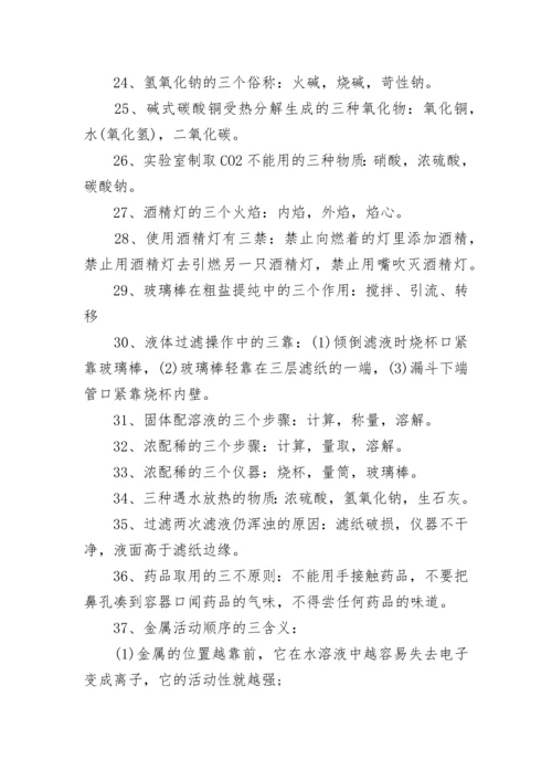 初中化学方程式大全.docx