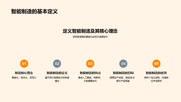 智能制造与工业革新