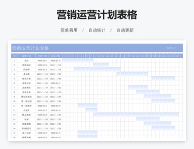 营销运营计划表格