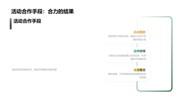 绿色服饰：可持续时尚解析