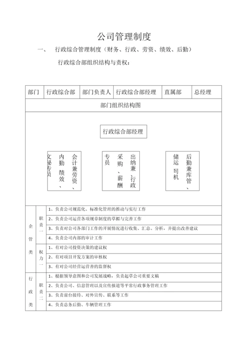 公司管理制度员工工作标准流程考核.docx