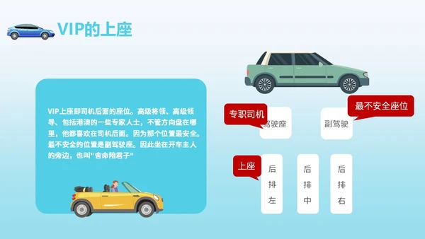 绿色简约风乘车礼仪职场商务礼仪培训PPT模板