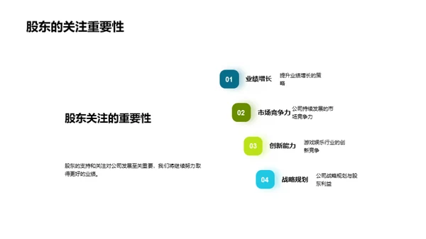 战略级新游戏发布