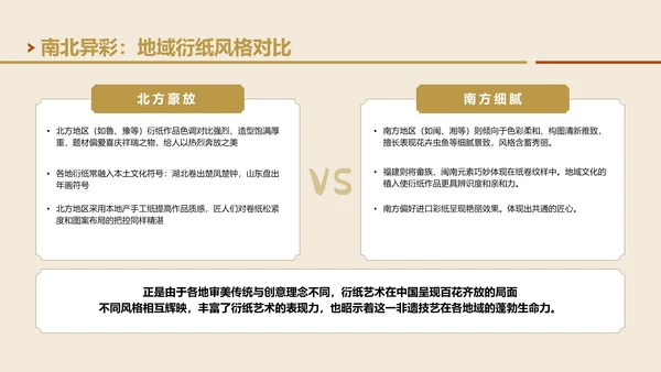 黄色国风非遗衍纸技艺赏析PPT模板