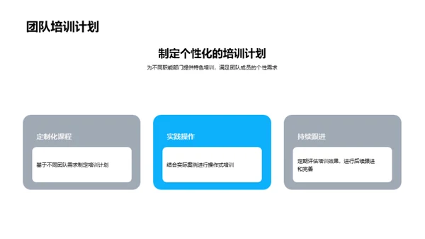 打造高效团队的策略