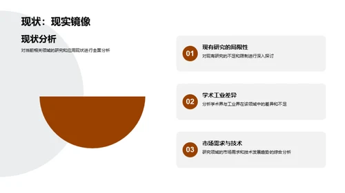 硕士论文成果解读