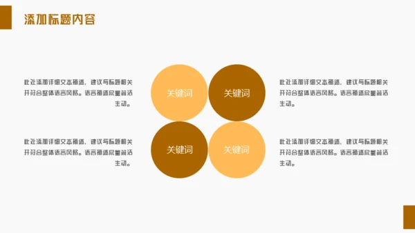 面包坊蛋糕店健康食品通用PPT模板