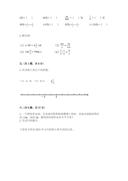 冀教版小升初数学模拟试题（考点梳理）.docx