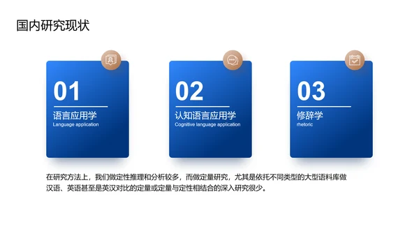 蓝色现代商务国际文化语言研究PPT模板