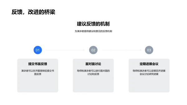 答辩指导讲座PPT模板