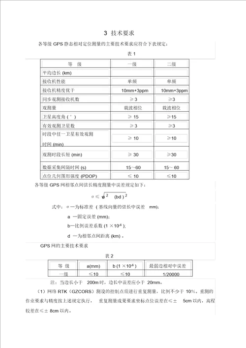 规划核实测量