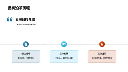 双十一家居新品揭秘