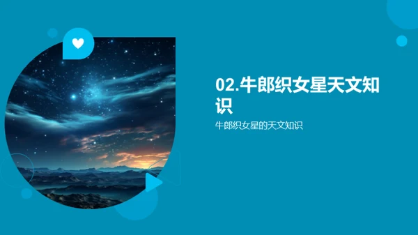 七夕星空的科学密码