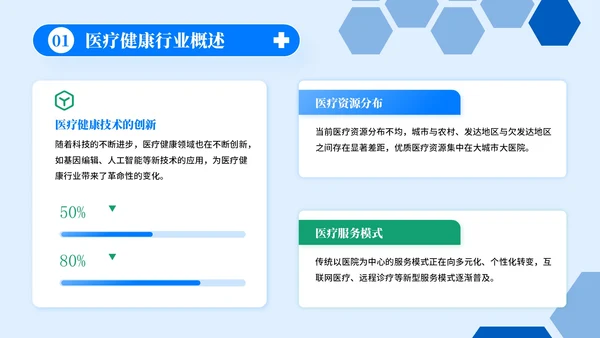 蓝绿色插画风医疗健康主题PPT模板