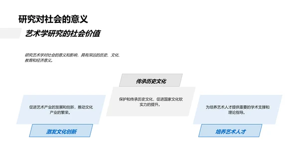 艺术学开题答辩PPT模板