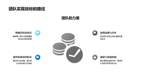 医疗业绩透视与展望