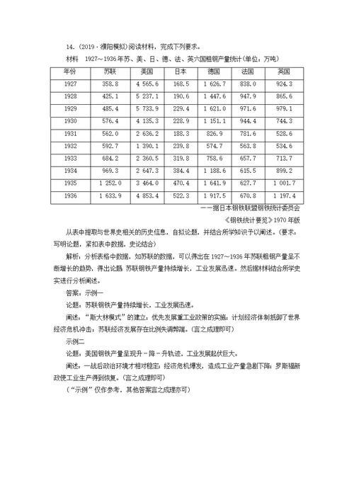 2020版高考历史复习第九单元1第26讲苏联社会主义经济体制的建立与改革课后达标检测岳麓版