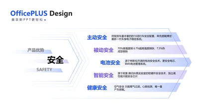 简约风并列关系5项PPT图文页
