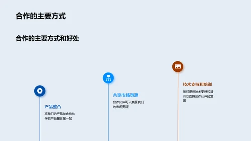 共赢未来：科技合作伙伴计划