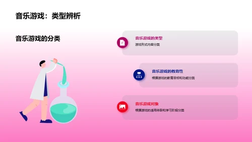 音乐游戏：启迪教育新视野