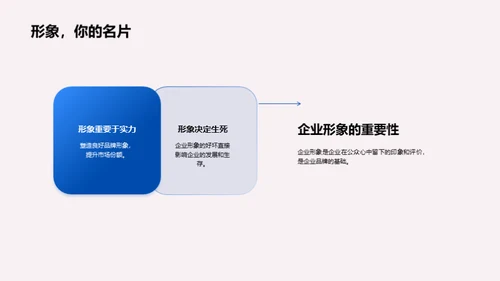 商务礼仪与企业形象