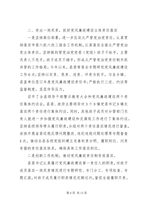 反腐倡廉个人自查报告范文.docx