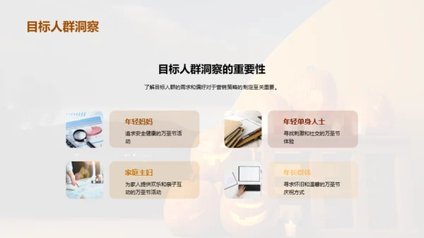 万圣节营销全攻略