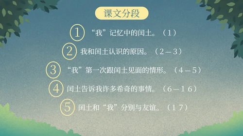 部编版语文六年级上册少年闰土课件PPT模板