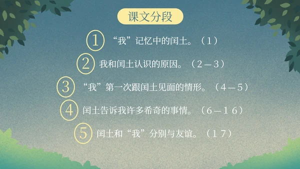 部编版语文六年级上册少年闰土课件PPT模板