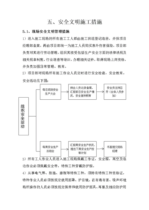 外墙玻璃窗户拆除专项施工方案