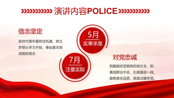 红色大气公安人民警察工作总结汇报动态PPT