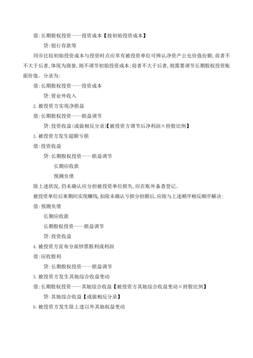 2022年中级会计实务逆袭必背分录.docx