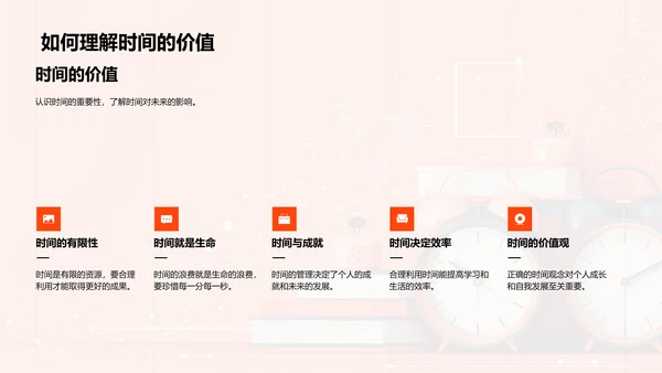 学习时间管理PPT模板