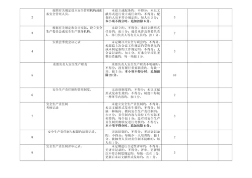 安全生产重点标准化考评检查表十三个要素分别的检查表.docx