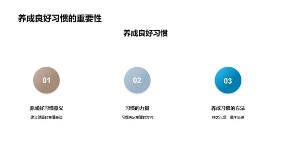 养成健康生活习惯