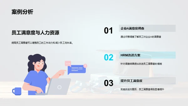 人力资源管理探析