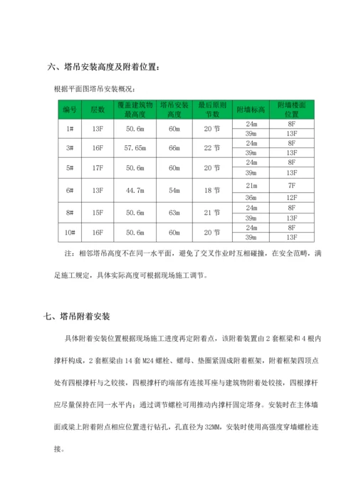 QTZ塔吊安装拆卸专题方案.docx