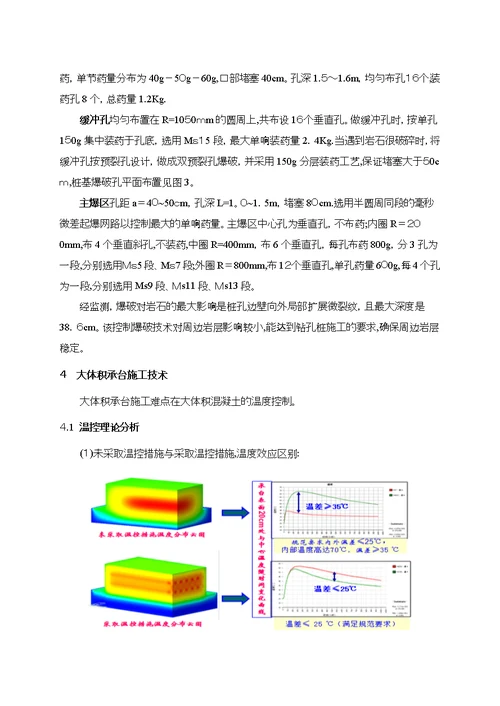 六公司133m超高墩大跨径曲线连续刚构施工技术