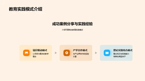 硕士教育创新路径