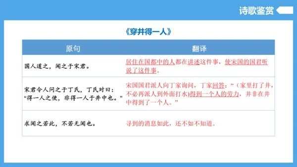 第6单元（知识清单）【2022-2023统编版七上语文高品备课（课件）】(共55张PPT)