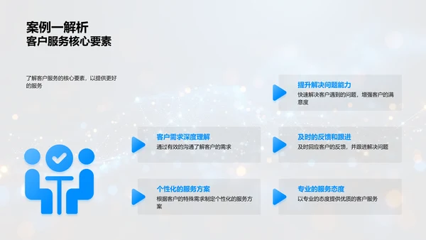 服务理念年会报告PPT模板